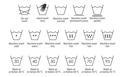 Laundry Symbols Explained: Laundry Label Care Guide